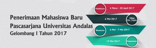 Penerimaan Mahasiswa Baru Pascasarjana Universitas Andalas Gelombang I Tahun 2017