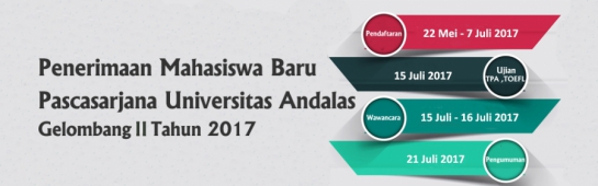 Jadwal Tes Wawancara UMB Pascasarjana Gelombang 2 Tahun 2017/2018